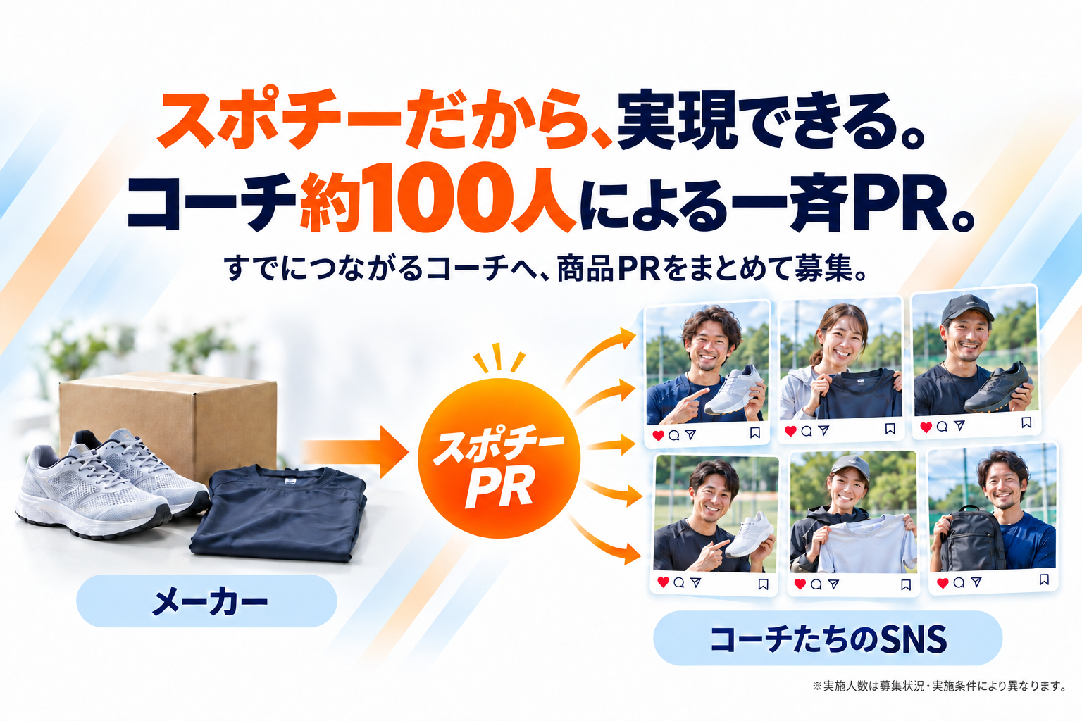 スポチーだから、実現できる。コーチ約100人による一斉PR。